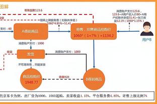 卢尼：我们需要库汤追和保罗发挥出色 但也需要年轻人发挥作用