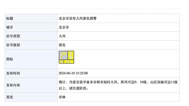 就是快！福克斯出战74场 场均2.03抢断险胜SGA荣膺赛季抢断王