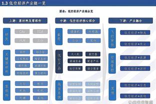 媒体人：直接被驱逐才叫夺权 季后赛累计两次才会自动停赛