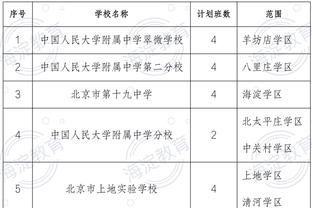 浓眉：当球在詹姆斯手里时总会有好事发生 他做出了优秀的阅读