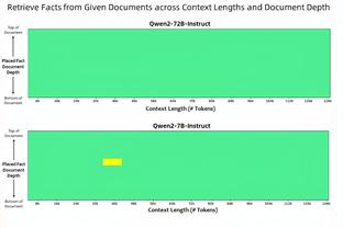 恩里克谈姆巴佩：我想谈团队而不是一个球员，我们现在状态很好