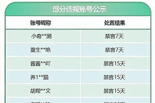 干拔稳健！波特20投10中拿下27分11篮板&第三节15分