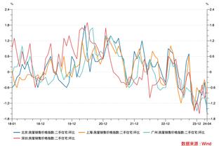 回归遥遥无期？6000万镑买的芒特已伤缺2个月 赛季627分钟仅1助